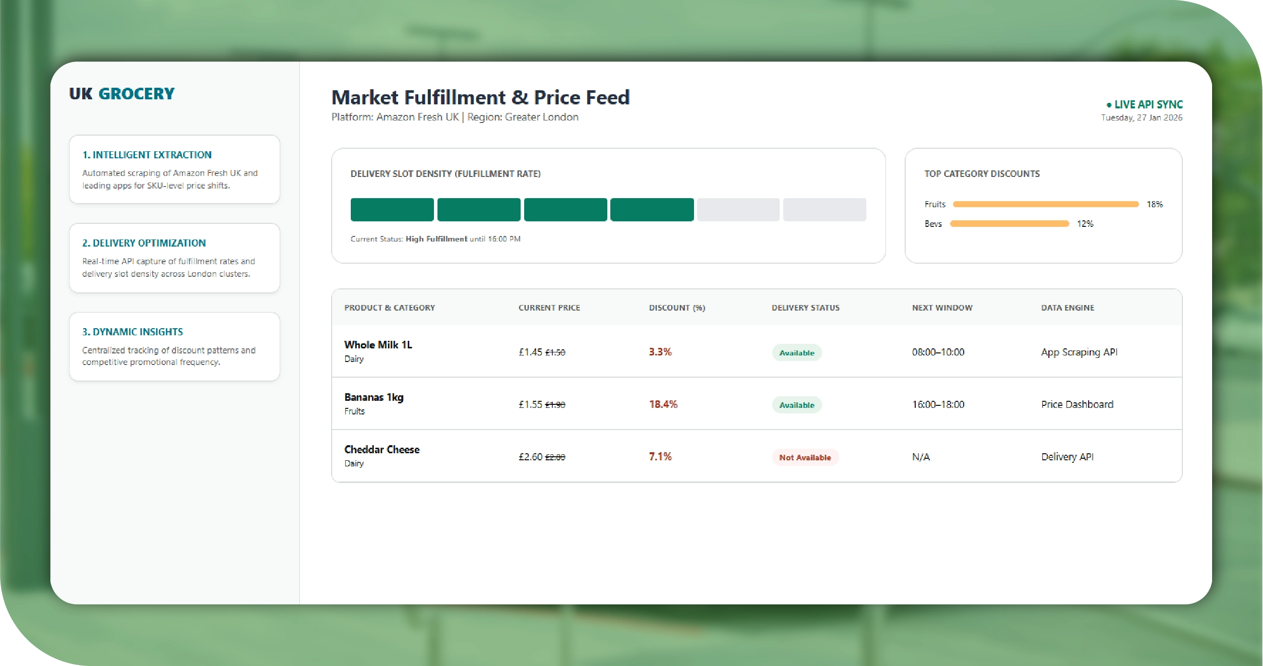 Amazon Fresh UK Key Solutions